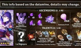 雷神属性爆料最新版,揭秘最新版属性爆料